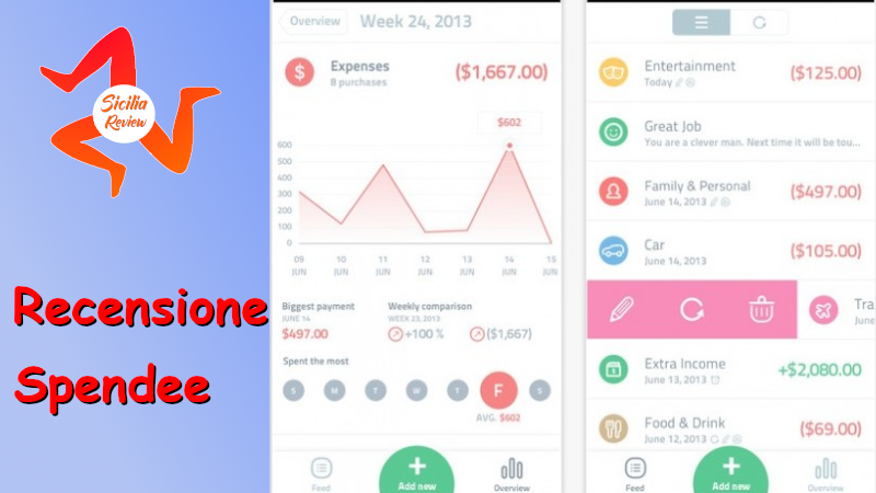 Recensione Spendee, l’app gratuita per il controllo delle vostre finanze